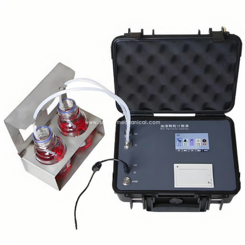 Portable particle co